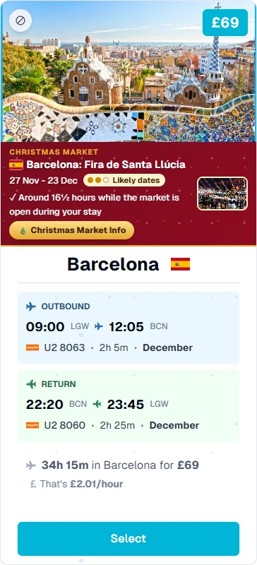 A December overnighter to Barcelona from London Gatwick, £69 return: around 16½ hours while the Fira de Santa Llúcia is open during the stay