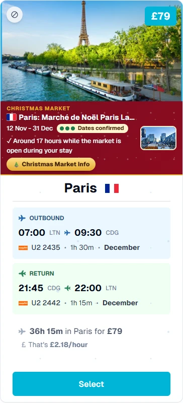 A December overnighter to Paris from London Luton, £79 return: around 17 hours while the La Défense Christmas market is open during the stay