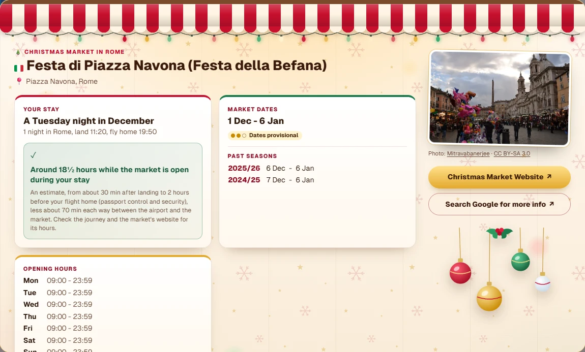 The Christmas Market Info sheet for a Tuesday night in Rome from Manchester: around 18½ hours while the Piazza Navona market is open during the stay, its dates and opening hours