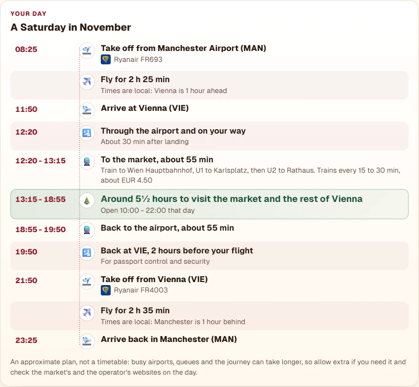 A Saturday in Vienna from Manchester: take off 08:25, around 5½ hours for the market and the city, home by 23:25