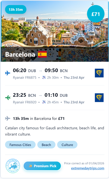 Premium pick from Dublin