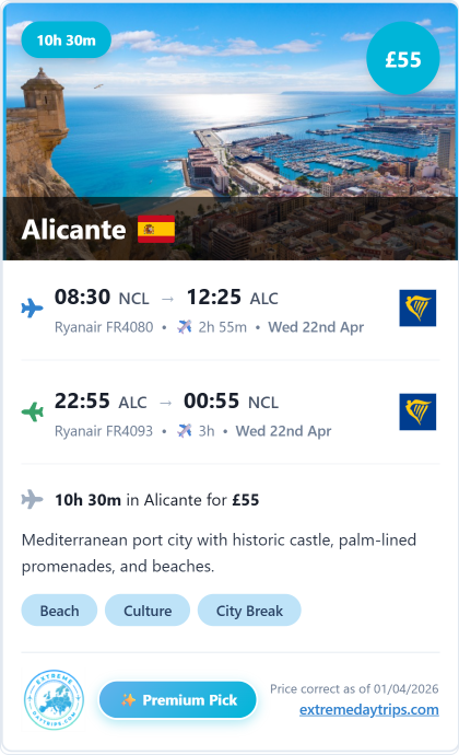 Premium pick from Newcastle